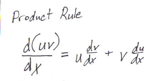 Product rule formula